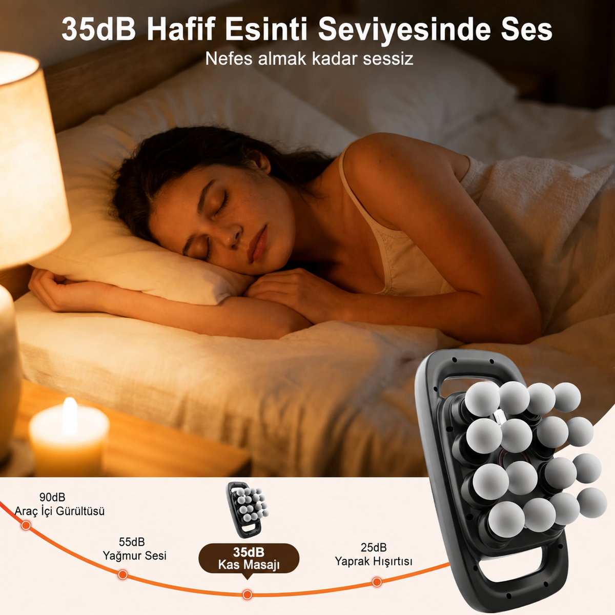 Masaj Aleti 16 Başlıklı