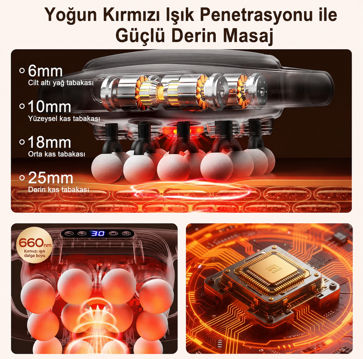 Masaj Aleti 16 Başlıklı